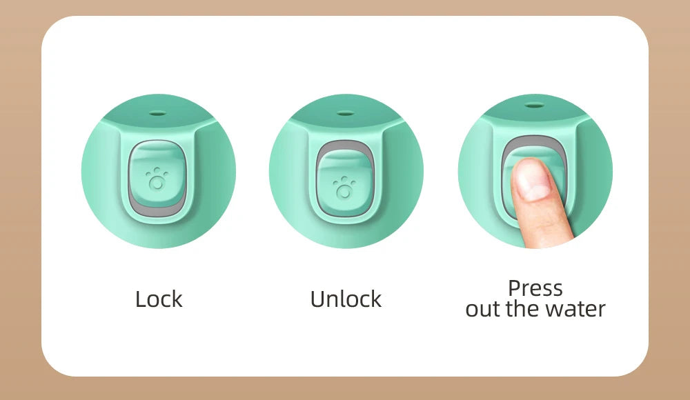 Leakproof Travel Water Bottle
