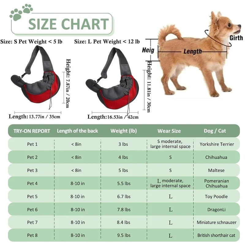 Breathable Dog Sling Carrier for Small Dogs