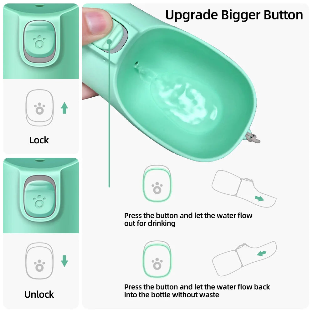 Leakproof Travel Water Bottle